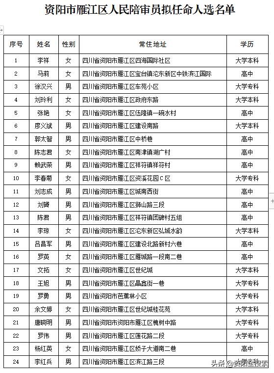 雁江镇人事任命揭晓，新一轮力量布局推动地方发展