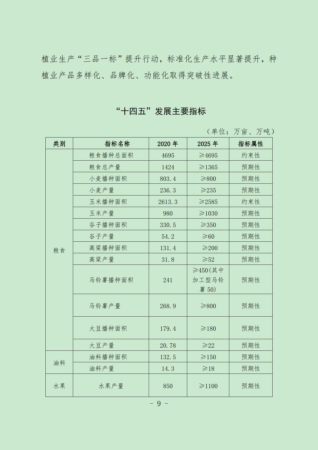 灵丘县农业农村局最新发展规划概览