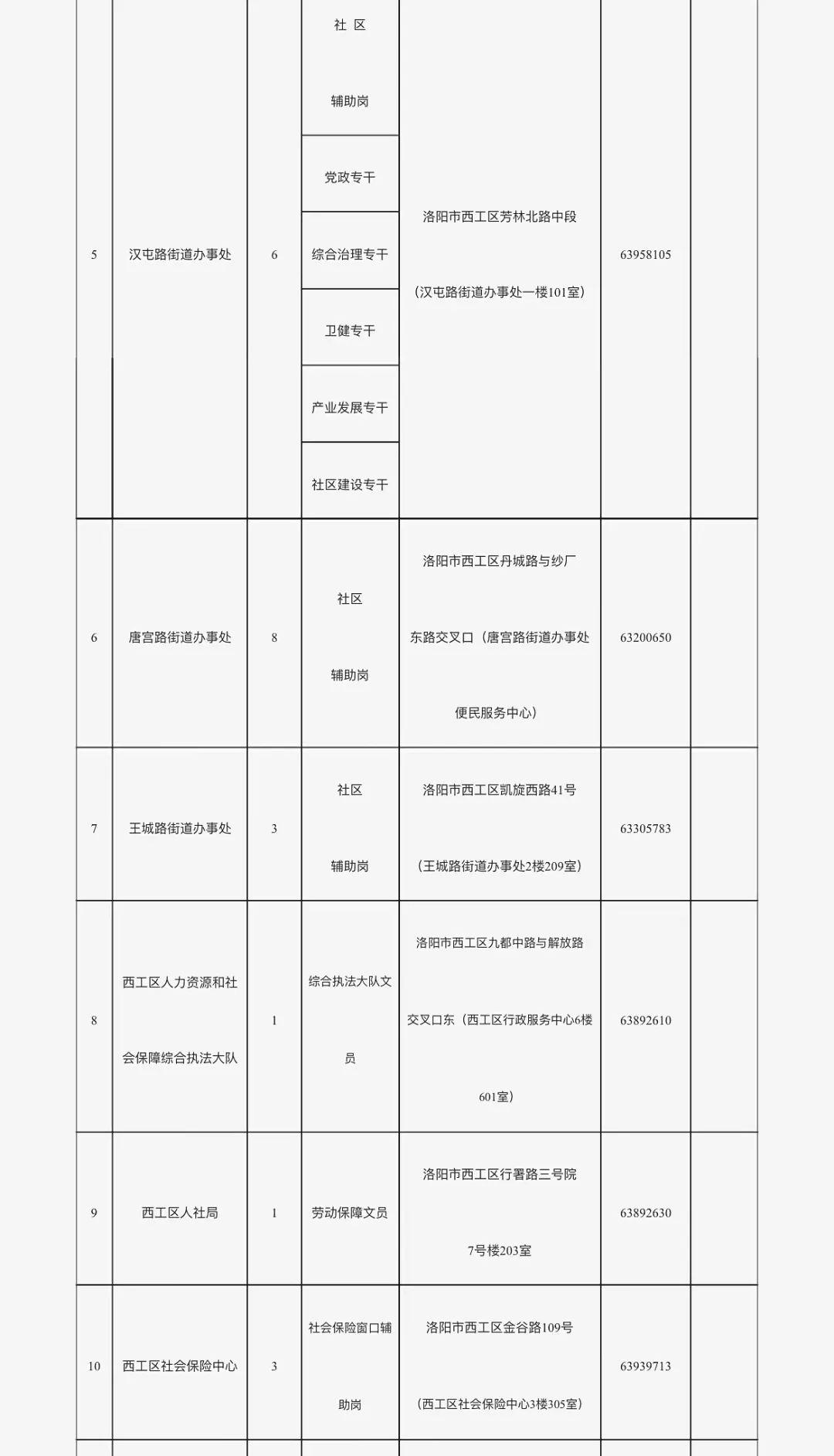 °c饭饭 第2页