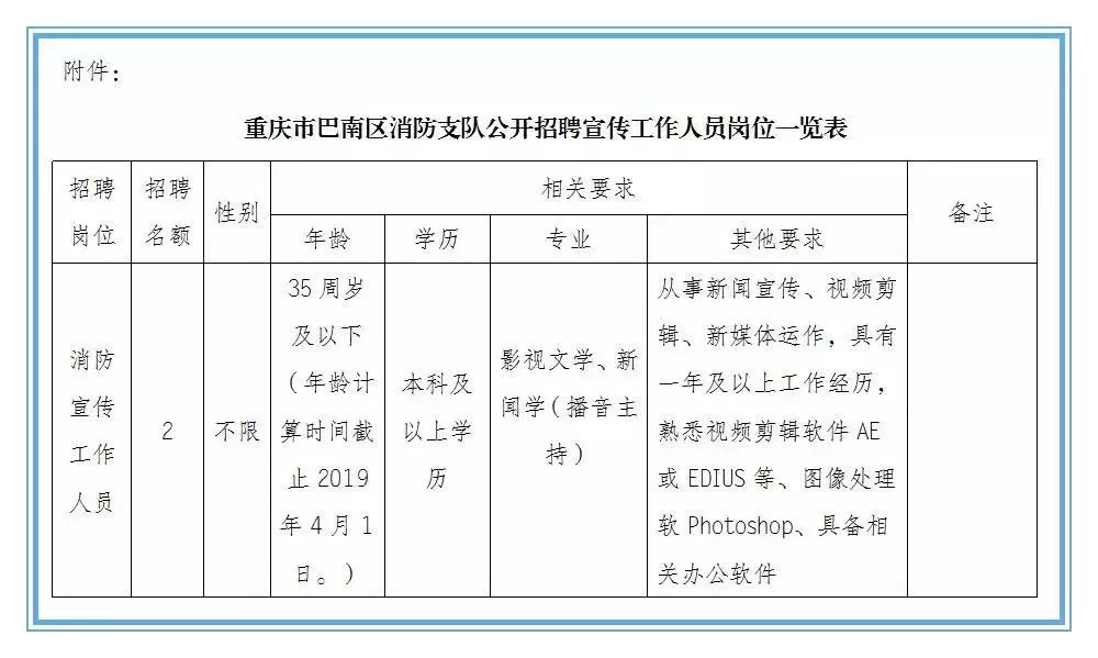 鱼洞街道人事任命揭晓，引领社区发展新篇章