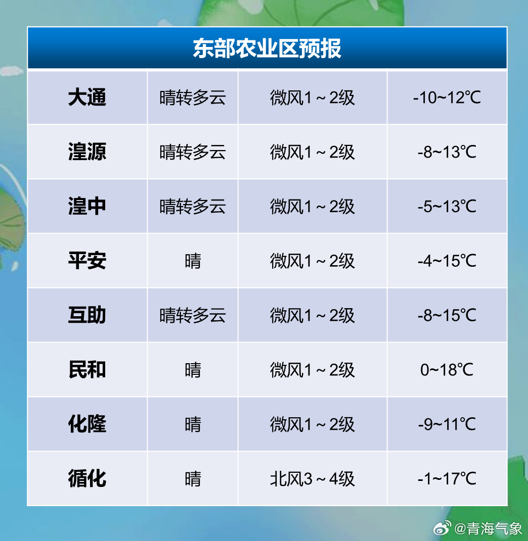 夜雨飘雪 第2页