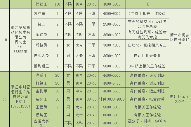 神秘黑猫 第2页