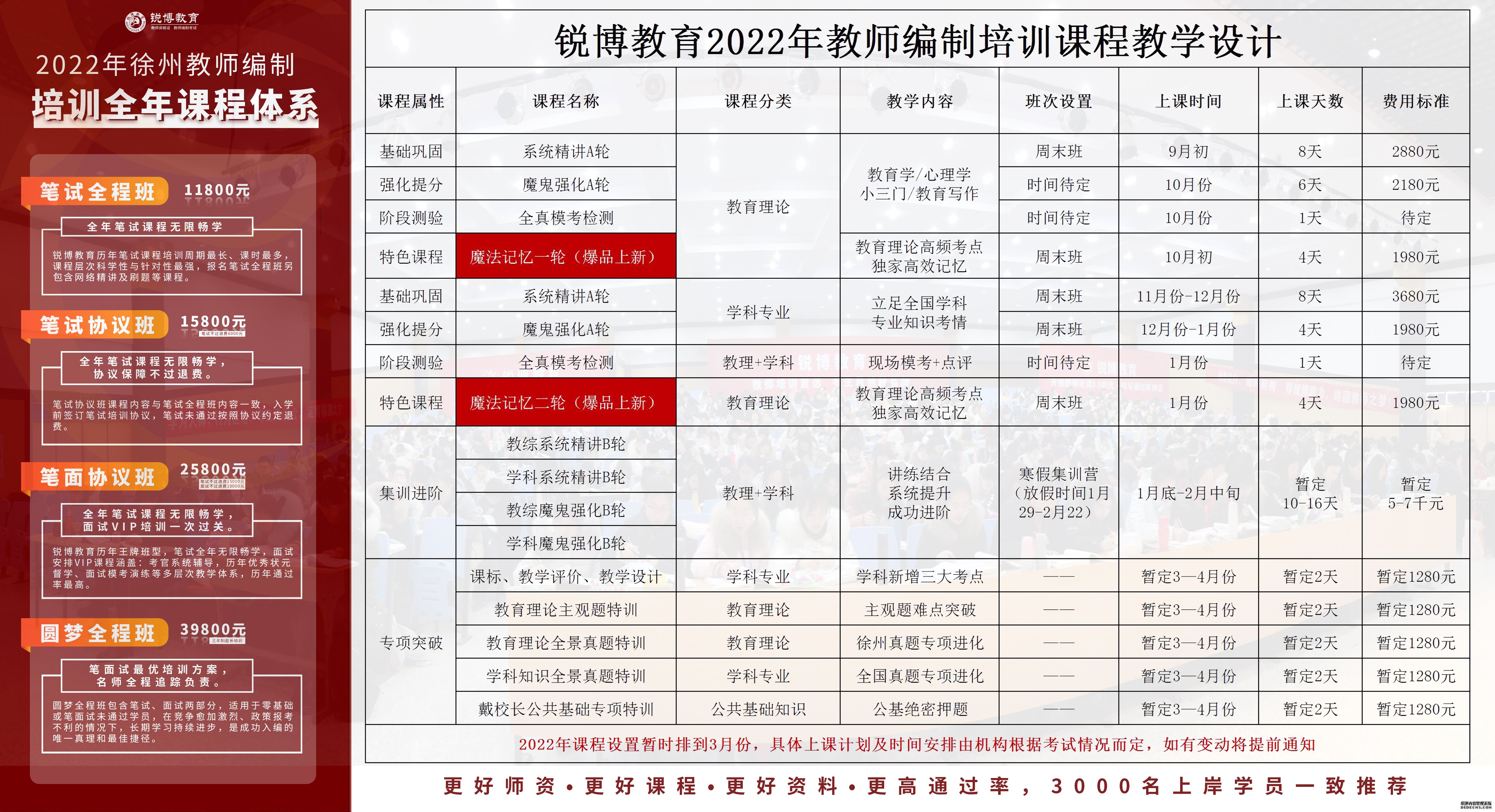 深泽县成人教育事业单位发展规划展望