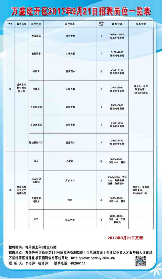 遵义市档案局最新招聘启事概览