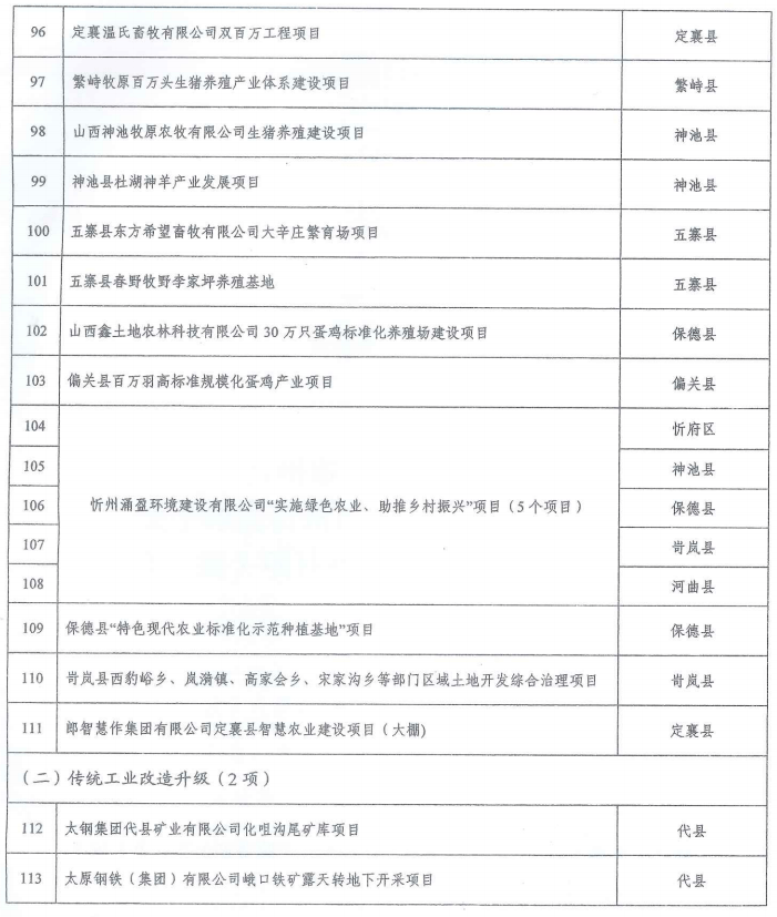 阿里地区市交通局人事任命揭晓，新领导团队及其深远影响