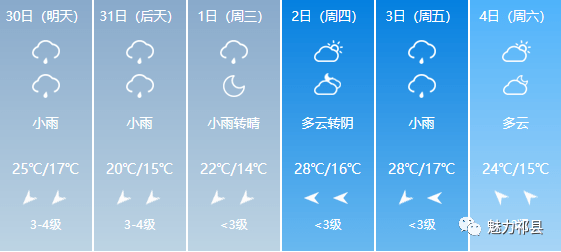 仍在说永久 第2页