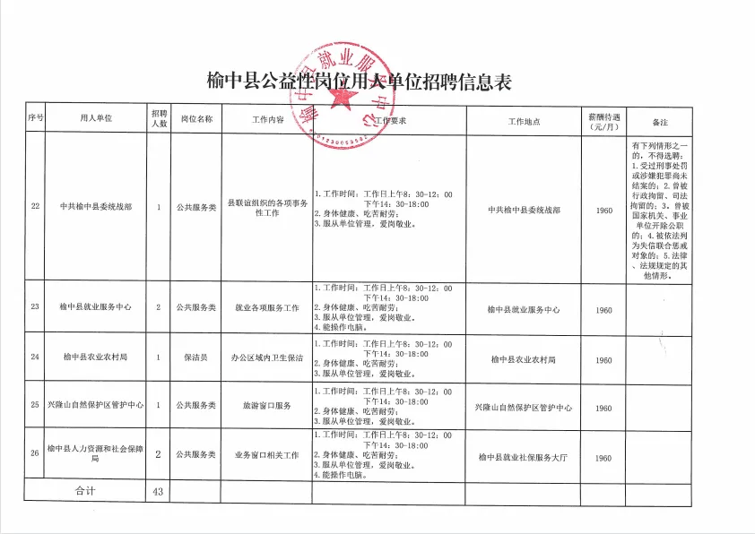 榆中县小学最新招聘启事概览