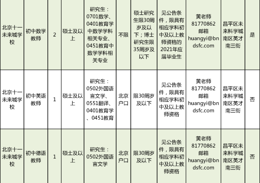 乐东黎族自治县特殊教育事业单位领导团队概览