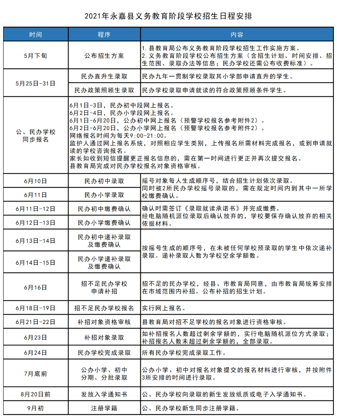 船山区成人教育事业单位全新发展规划揭秘