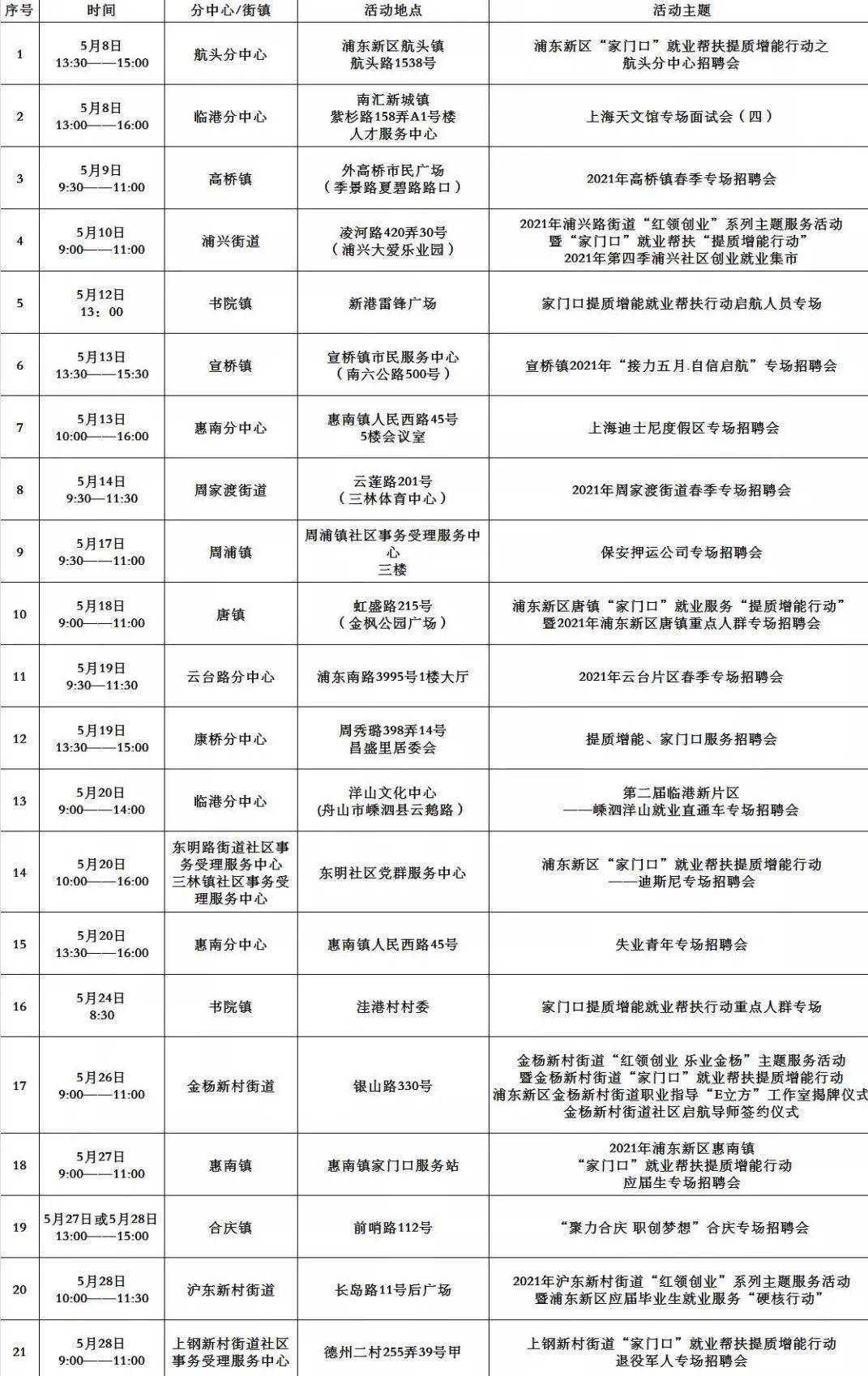 凤泉区托养福利事业单位最新招聘信息汇总