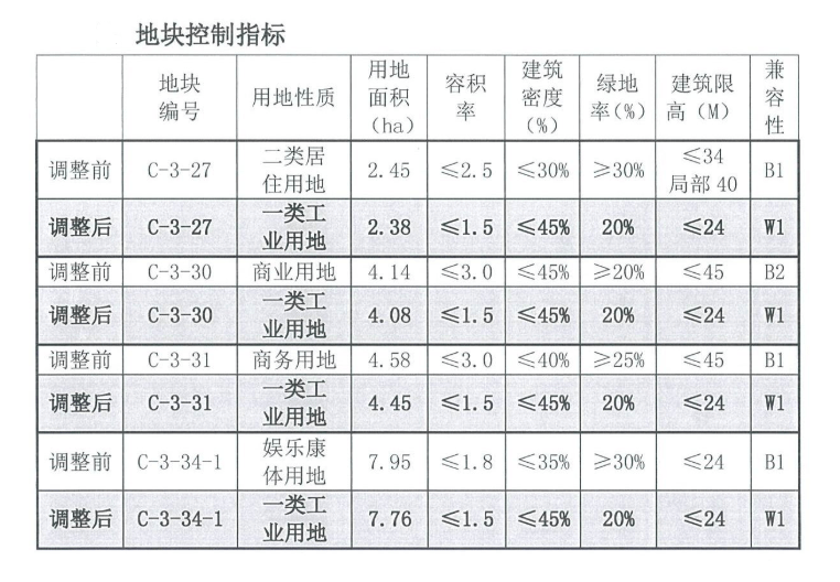 八步区数据和政务服务局发展规划展望