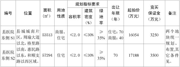 新化县科技局最新发展规划深度解读