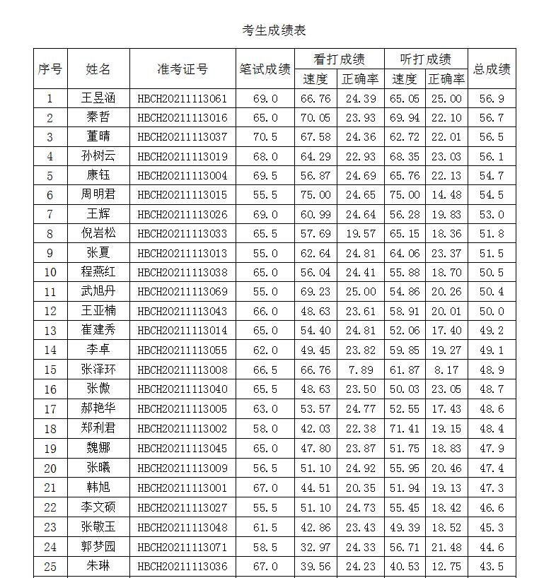 天元区交通运输局最新招聘启事概览