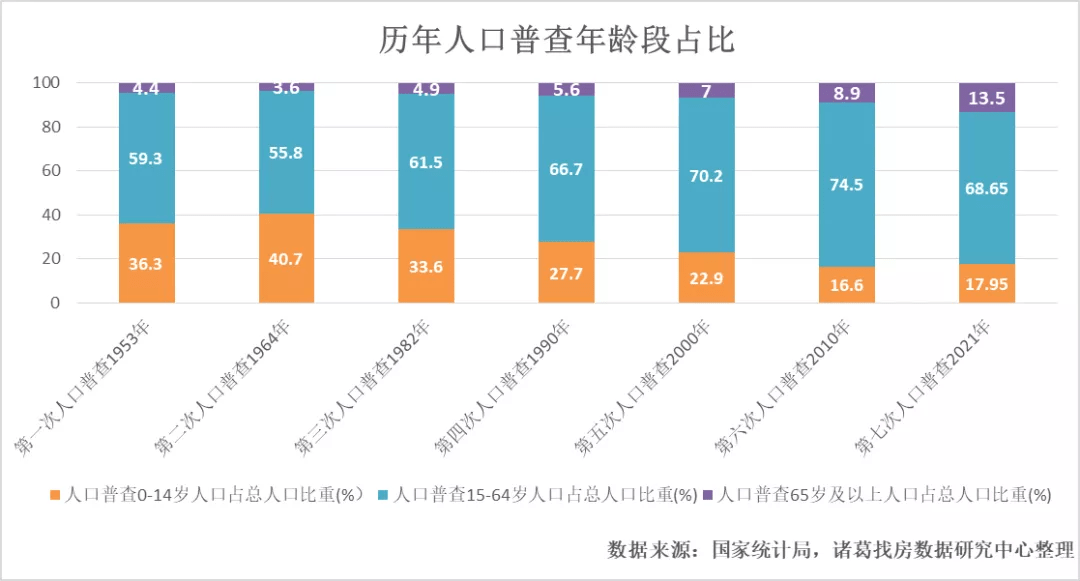 巴林左旗数据和政务服务局人事任命动态解析