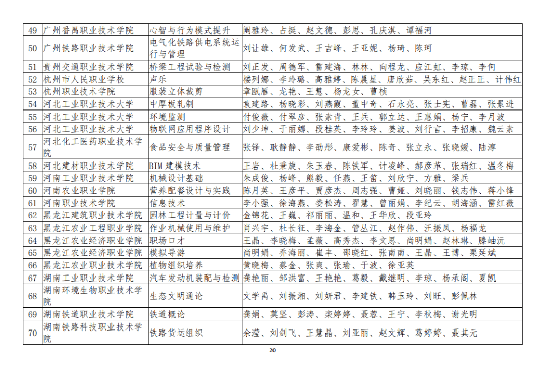 商州区成人教育事业单位最新项目，探索与实践成果展示