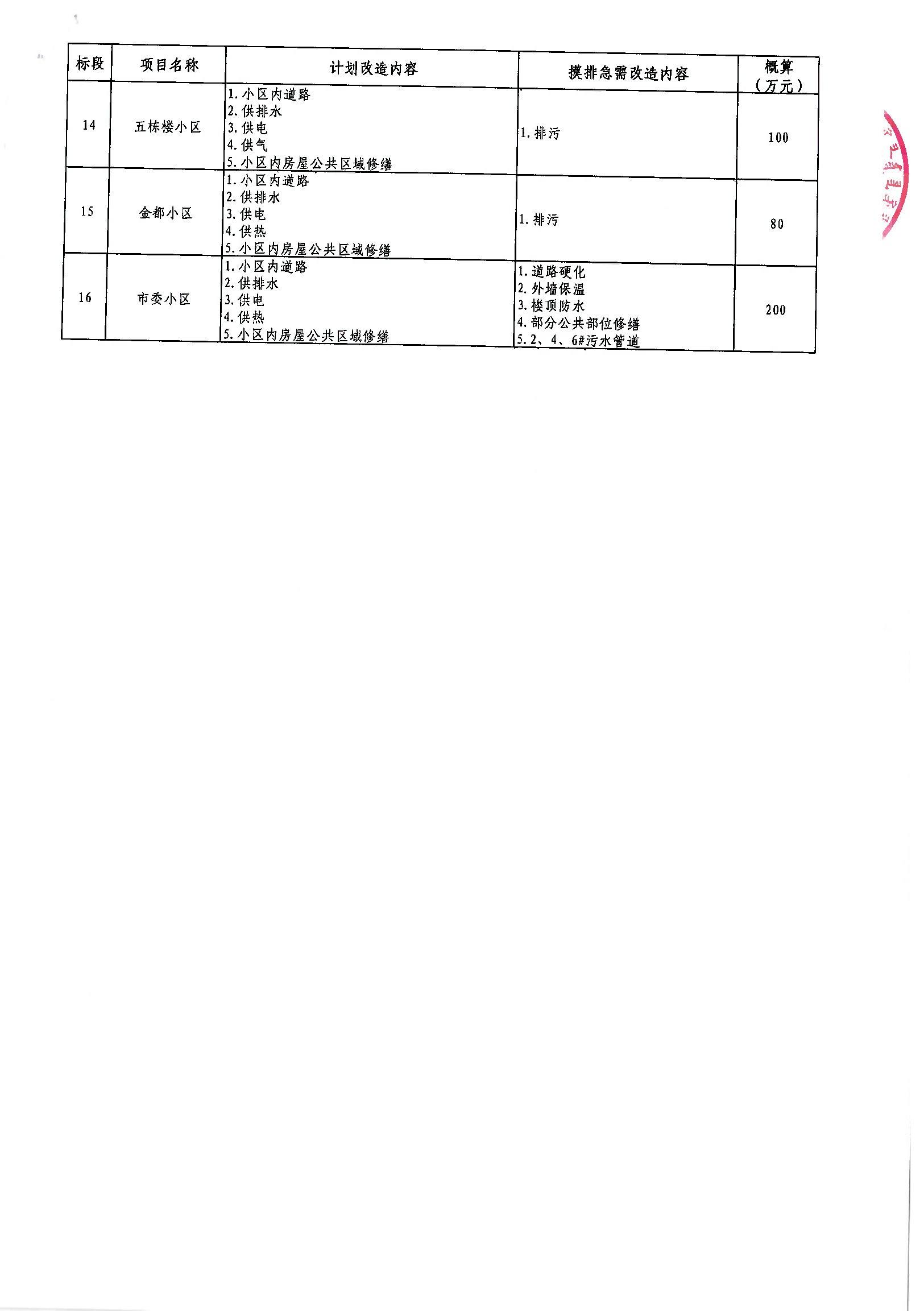 裕民县级公路维护监理事业单位最新项目，面对新挑战的战略应对与策略探索