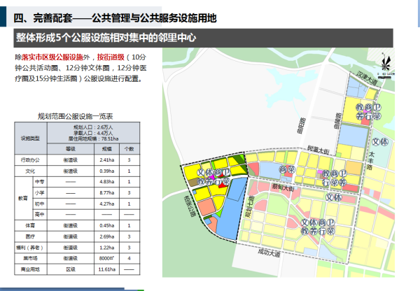 宫集镇未来繁荣蓝图，最新发展规划揭秘