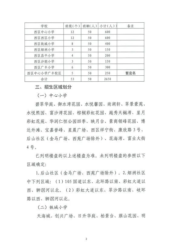 安川村民委员会发展规划概览