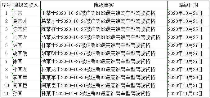 双鸭山市地方志编撰办公室人事任命，传承历史，展望未来发展