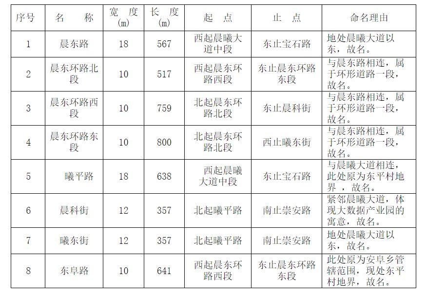 崇阳县民政局领导团队最新更替，引领与担当的力量