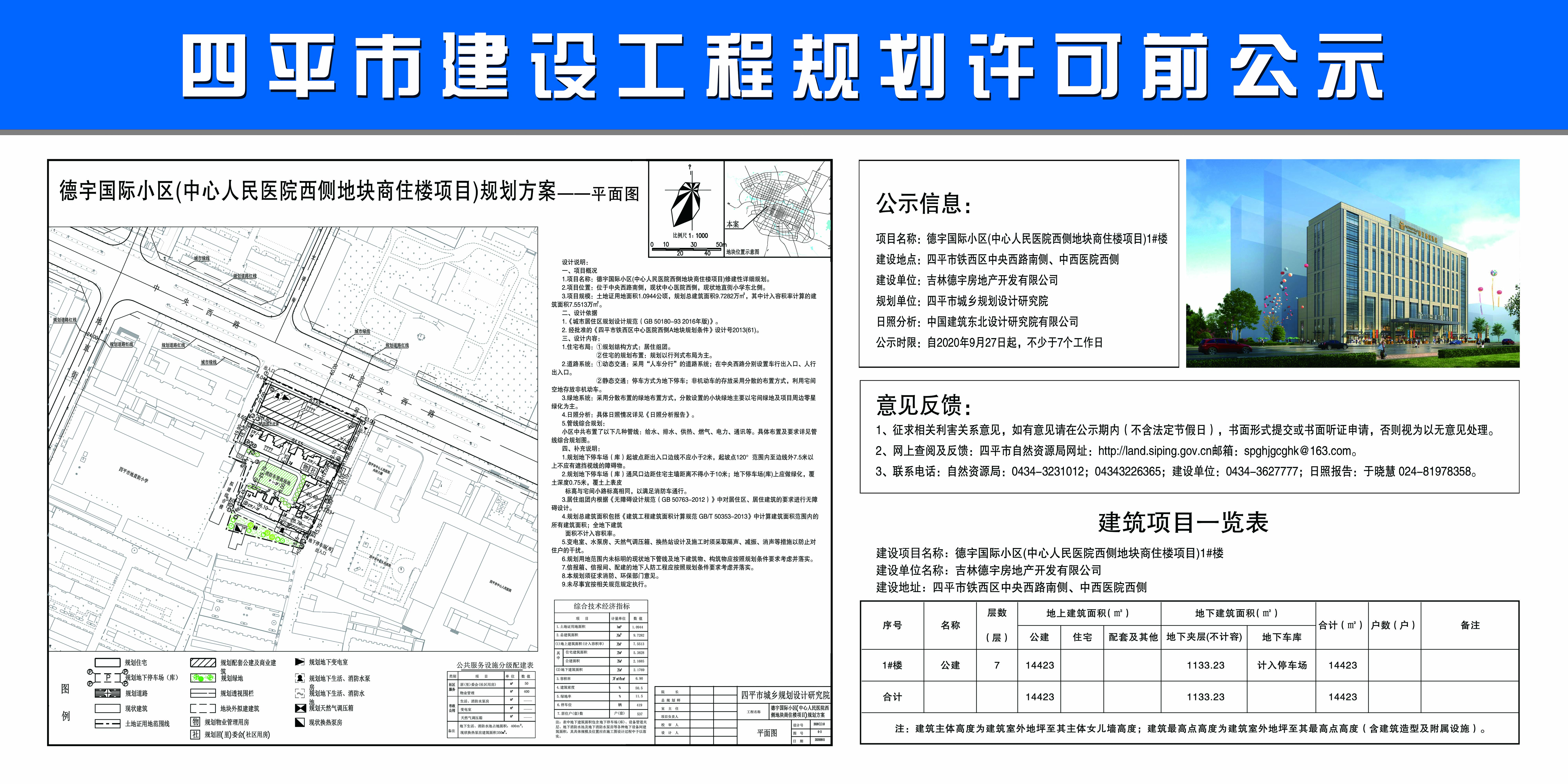 四平市市行政审批办公室最新项目概览