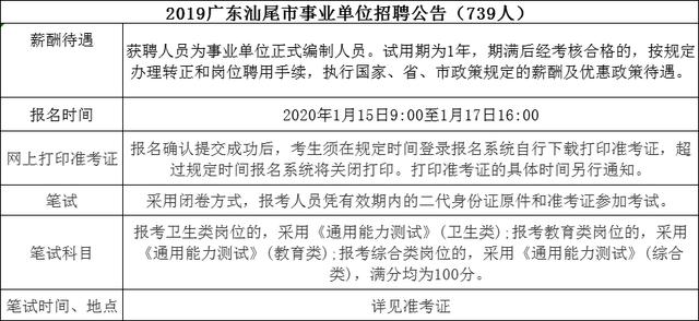 兴城市成人教育事业单位发展规划展望