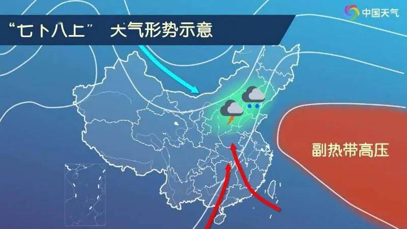 天桥东街街道天气预报更新通知