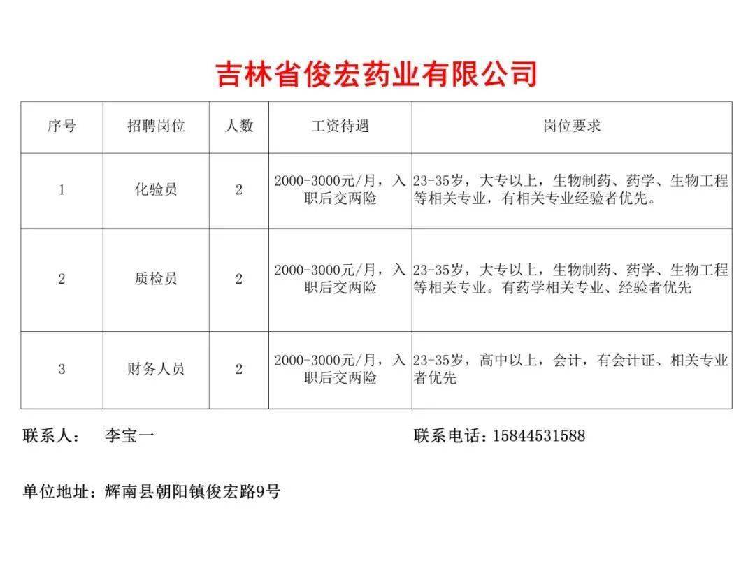 隆化县科技局及关联企业招聘最新信息全面解析