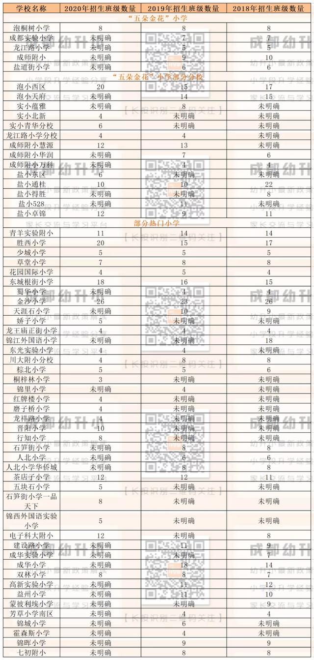 金沙县小学最新招聘信息与未来教育人才招聘展望