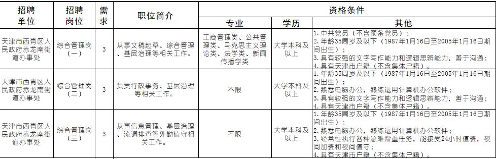 西青区初中最新招聘信息全面解析