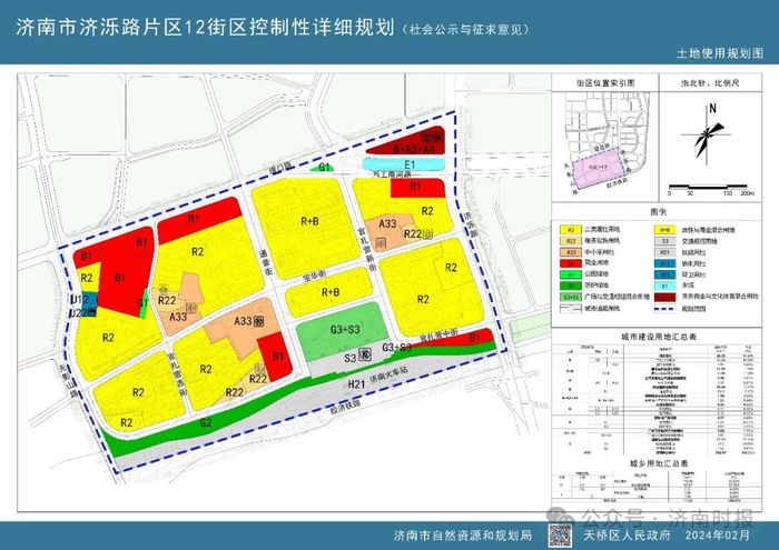 体育路社区居委会最新发展规划概览