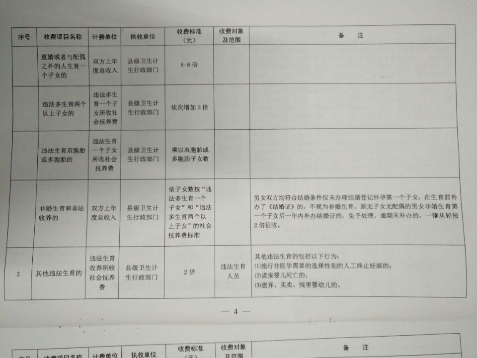 衡阳县发展和改革局最新招聘概览