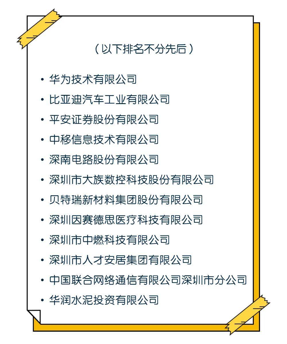 安居区人民政府办公室最新招聘启事