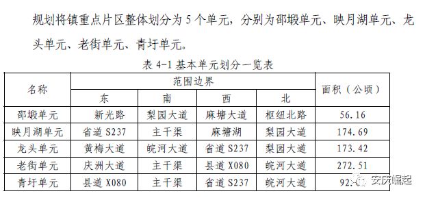 石牌镇未来繁荣蓝图，最新发展规划揭秘