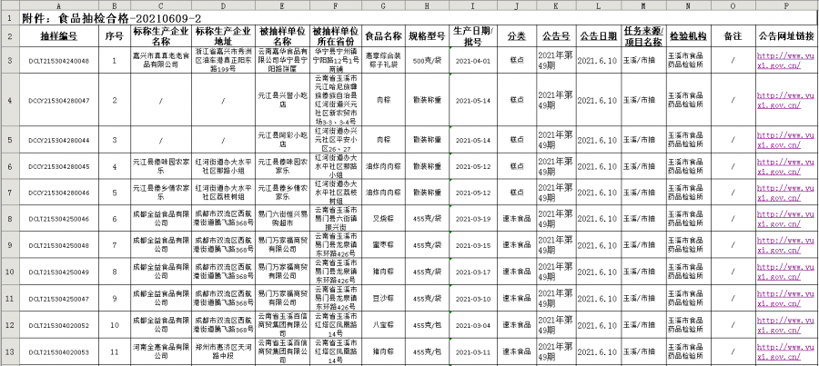 北碚区市场监管局人事任命推动市场监管事业再上新台阶