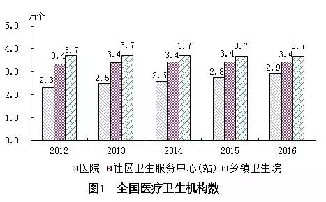 怀远县计生委最新发展规划深度探讨