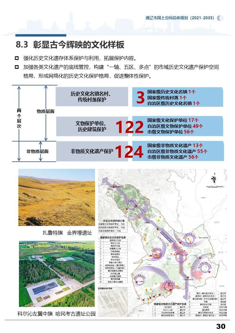 崇礼县自然资源和规划局最新发展规划概览