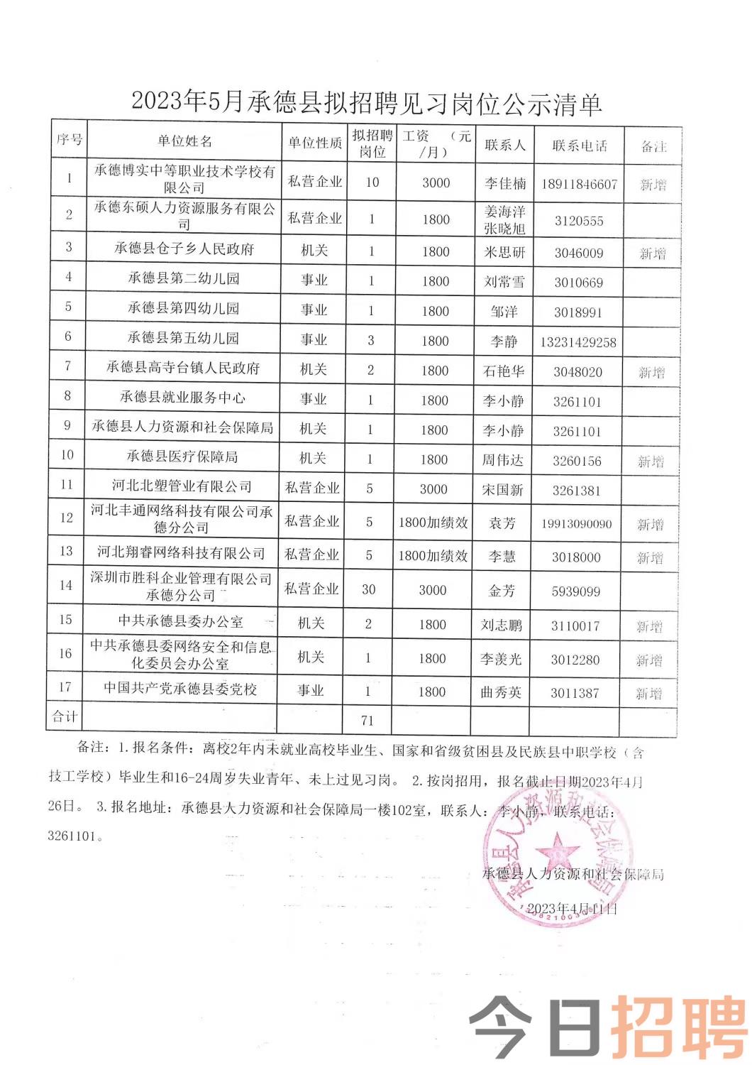 紫阳县科技局最新招聘信息与招聘动态全面解析