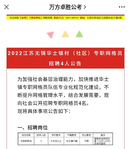 锡城镇最新招聘信息汇总