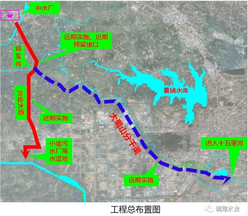 城西区水利局最新发展规划概览