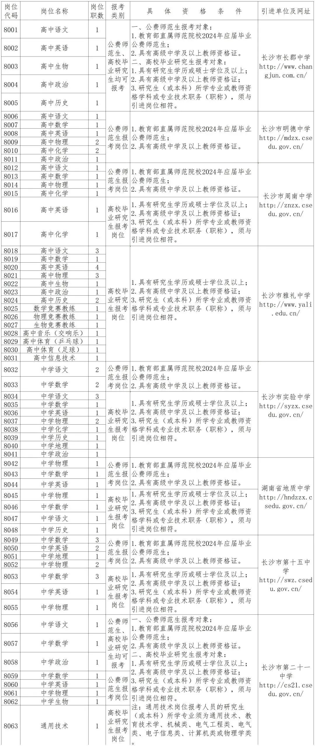 道县康复事业单位人事任命重塑团队力量，推动康复事业新发展