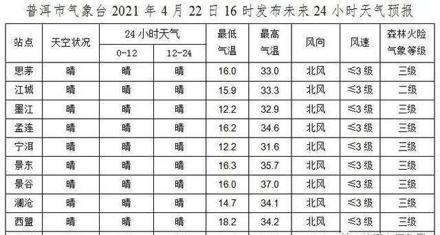 2025年1月2日 第5页