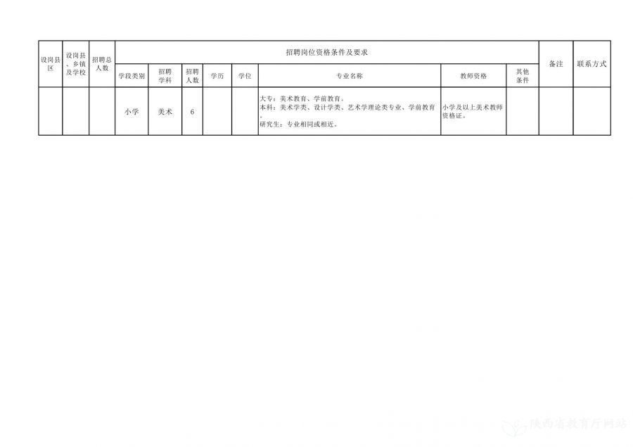 乡宁县级托养福利事业单位新项目，托举幸福明天