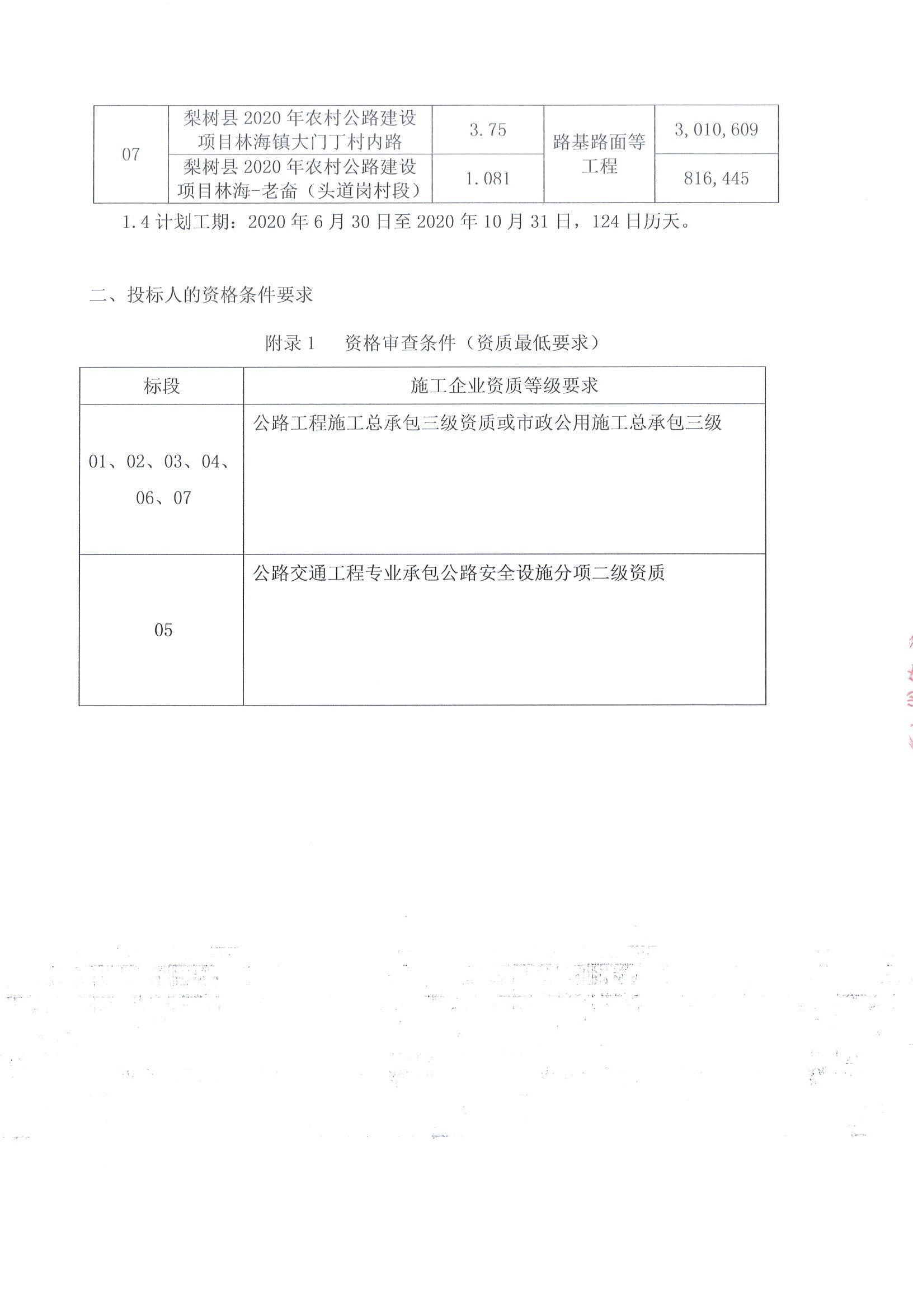 杭锦后旗公路运输管理事业单位最新项目概览与进展