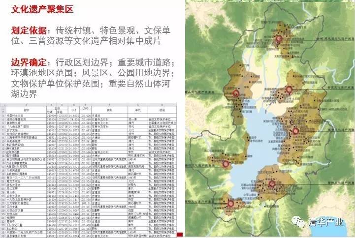 清华街道最新发展规划，塑造未来城市新蓝图