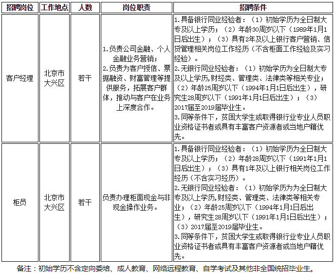 元村镇最新招聘信息全面解析