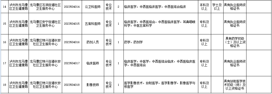 机械设备 第13页