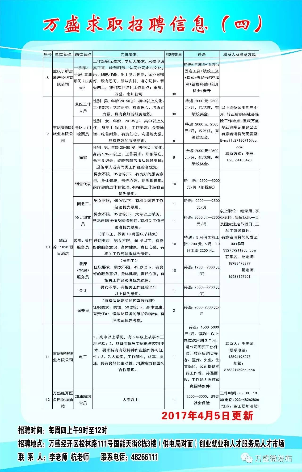 湖里区文化局及关联单位招聘启事，最新职位与职业机会