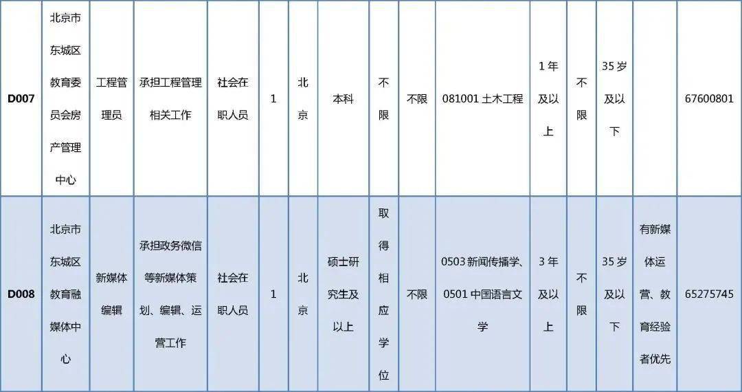 额济纳旗成人教育事业单位最新动态报道