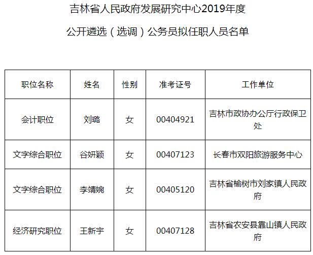 喀喇沁旗科技局人事任命揭晓，助力科技创新与发展新篇章开启